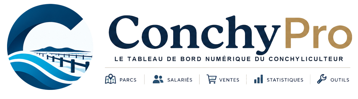 ConchyPro
